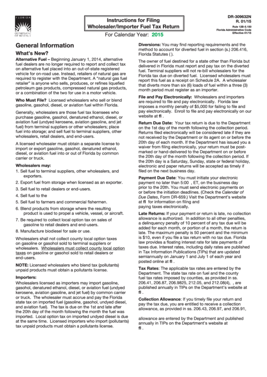 Instructions For Form Dr-309632n - Wholesaler-Importer Fuel Tax Return - 2015 Printable pdf