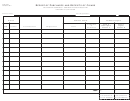 Form 18-8-j - Report Of Purchases And Receipts Of Cigars
