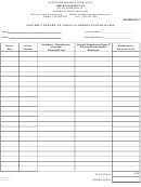 Form Tb-42 (schedule 2) - Monthly Report Of Tobacco Products Purchases