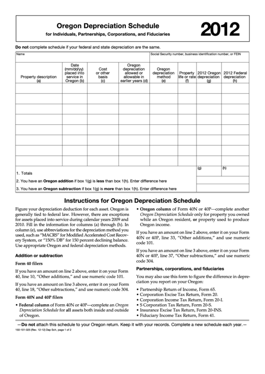 Fillable Form 150-101-025 - Oregon Depreciation Schedule - 2012 Printable pdf