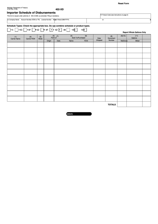 Fillable Form 3749 - Importer Schedule Of Disbursements Printable pdf