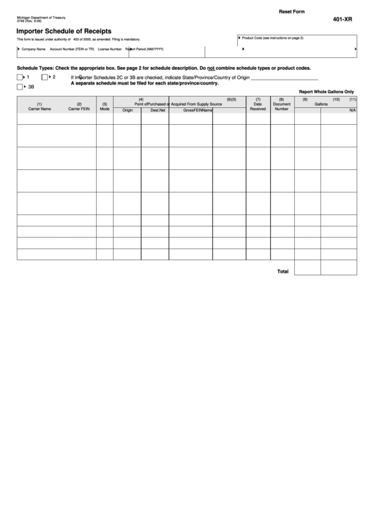 Fillable Form 3748 - Importer Schedule Of Receipts Printable pdf
