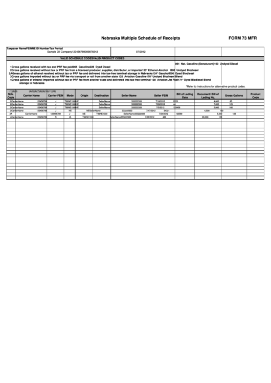 Form 73 Mfr - Nebraska Multiple Schedule Of Receipts Printable pdf