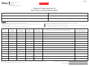 Form Cig 96 - Report Of Cigarettes Sold To Other Ohio Licensed Wholesalers
