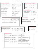 Algebra 2 Reference Sheet