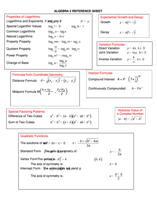 Algebra 2 Reference Sheet printable pdf download
