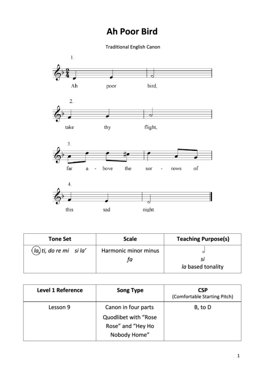 Traditional English Canon - Ah Poor Bird Sheet Music Printable pdf