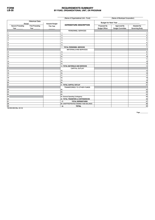 Fillable Form Lb-30 - Requirements Summary By Fund, Organizational Unit, Or Program Printable pdf