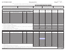 Arizona Form 819nr - Schedule B-4, B-5