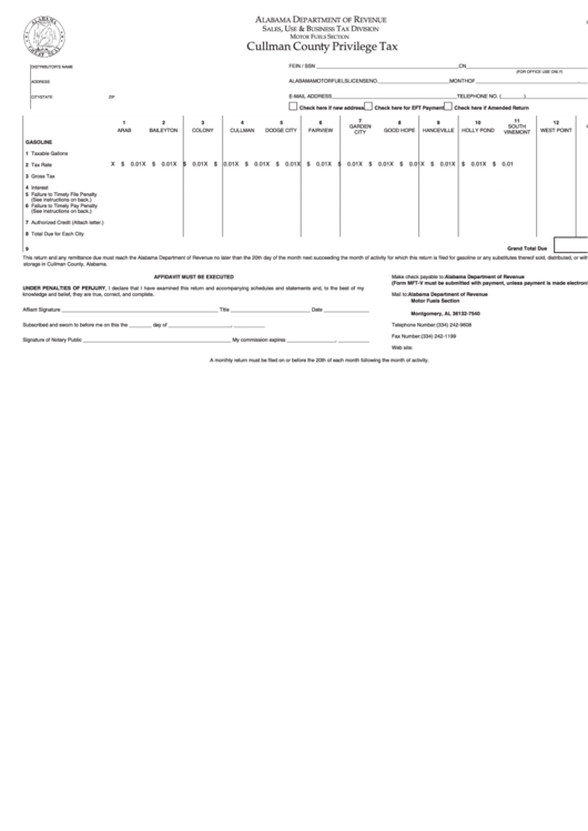 Fillable Cullman County Privilege Tax - Alabama Department Of Revenue Printable pdf