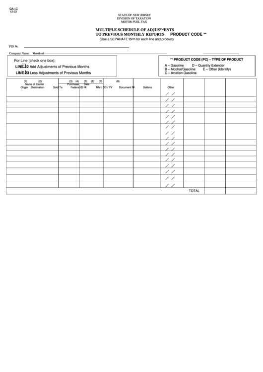 Fillable Schedule Ga-1c - Multiple Schedule Of Adjustments To Previous Monthly Reports Printable pdf