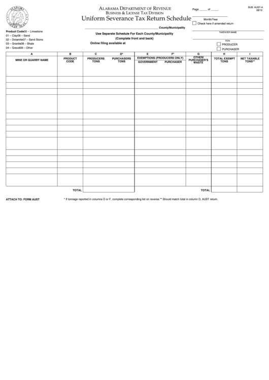 Uniform Severance Tax Return Schedule - Alabama Department Of Revenue Printable pdf