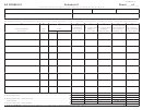 Arizona Form 819 - Schedule C, C-1, C-2