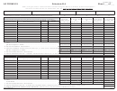 Arizona Form 819 - Schedule B-4, B-5