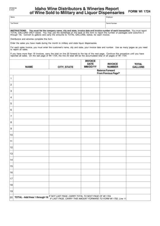 Fillable Form Wi 1724 - Idaho Wine Distributors & Wineries Report Of Wine Sold To Military And Liquor Dispensaries Printable pdf