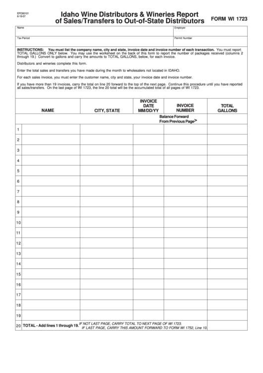 Fillable Form Wi 1723 - Idaho Wine Distributors And Wineries Report Of Sales/transfers To Out-Of-State Distributors Printable pdf