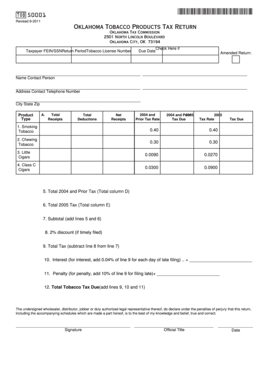 Fillable Form Tob 50001 - Oklahoma Tobacco Products Tax Return Printable pdf