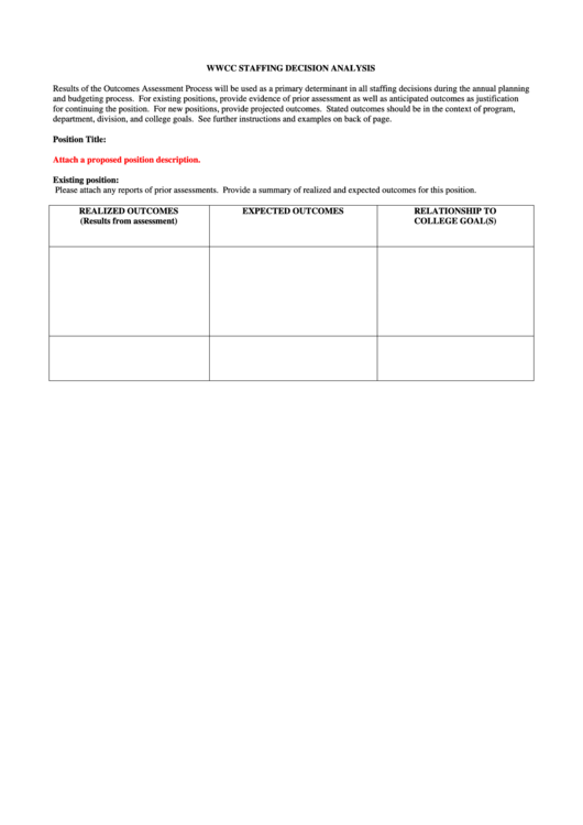 Wwcc Staffing Decision Analysis Template Printable pdf
