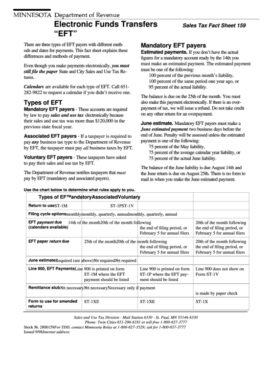 Electronic Funds Transfers "Eft" - Sales Tax Fact Sheet 159 Printable pdf