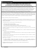 Form 40-0895-8 - Certification Regarding Drug-free Workplace Requirements For Grantees Other Than Individuals - Department Of Veterans Affairs