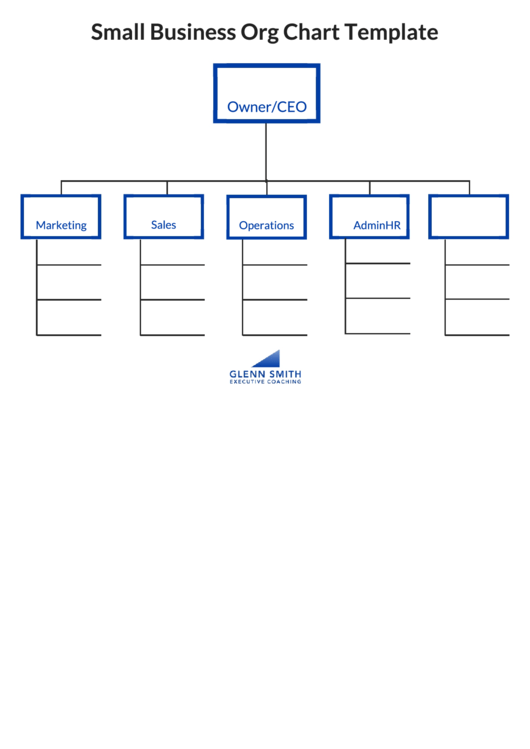 Small Business Org Chart Template Printable pdf