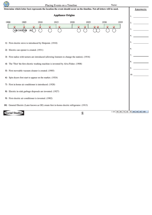 Appliance Origins - Placing Events On A Timeline History Worksheet With Answer Key Printable pdf