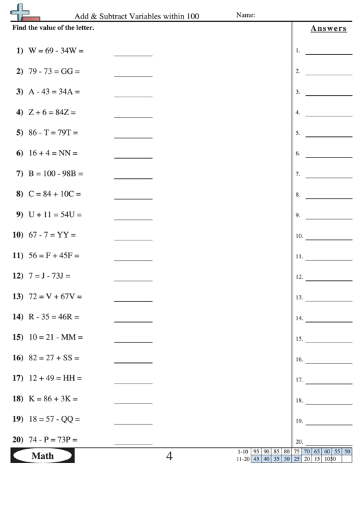 Add & Subtract Variables Within 100 - Math Worksheet With Answer Key Printable pdf