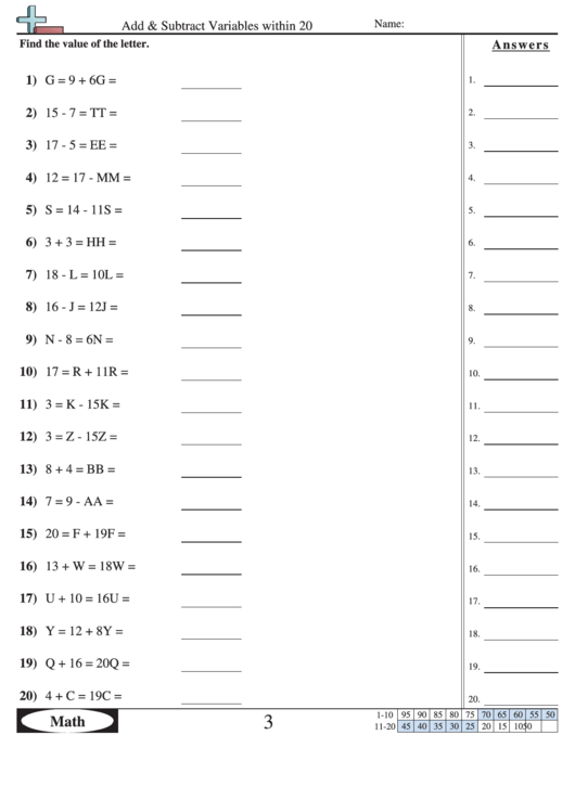 Add & Subtract Variables Within 20 - Math Worksheet With Answer Key Printable pdf