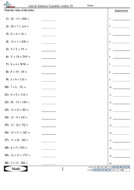 Add & Subtract Variables Within 20 - Math Worksheet With Answer Key Printable pdf