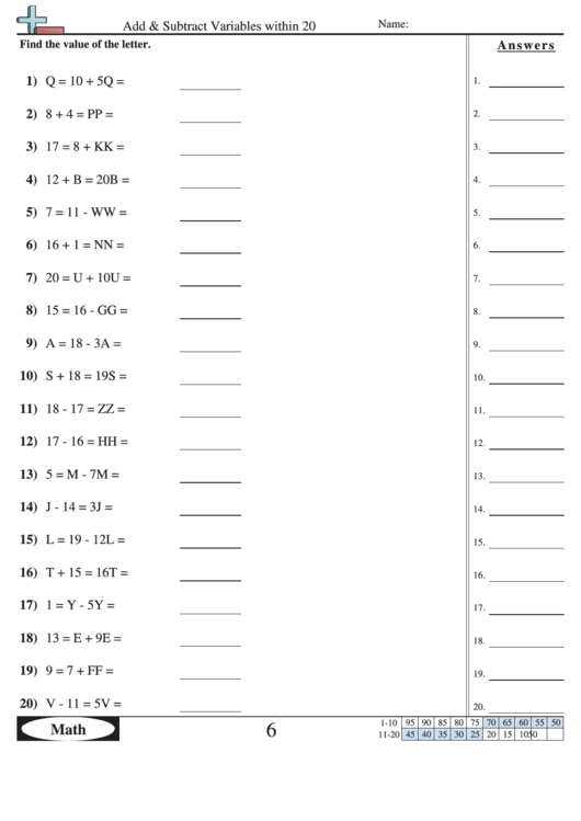 Add & Subtract Variables Within 20 - Math Worksheet With Answer Key Printable pdf