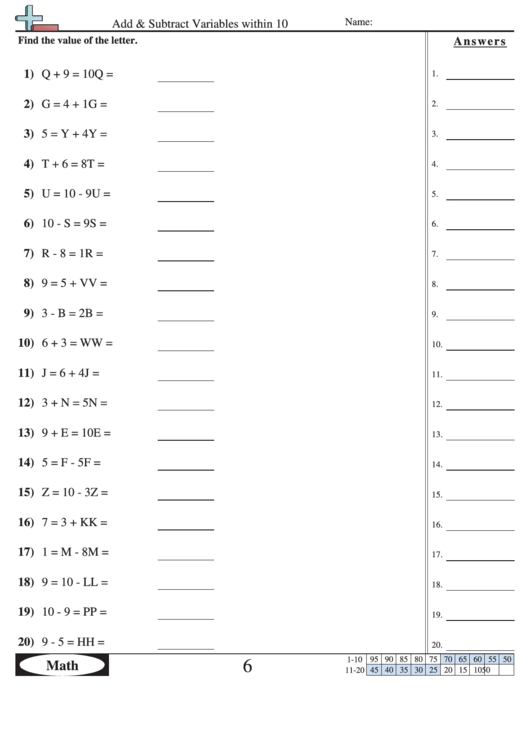 Add & Subtract Variables Within 10 - Math Worksheet With Answer Key Printable pdf