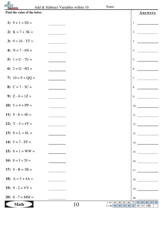 Add & Subtract Variables Within 10 - Math Worksheet With Answer Key Printable pdf