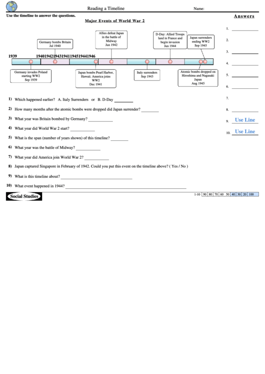 Major Events Of World War 2 Reading A Timeline History Worksheet With Answer Key Printable Pdf 