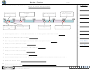 Major Events In Transportation - Reading A Timeline History Worksheet With Answer Key