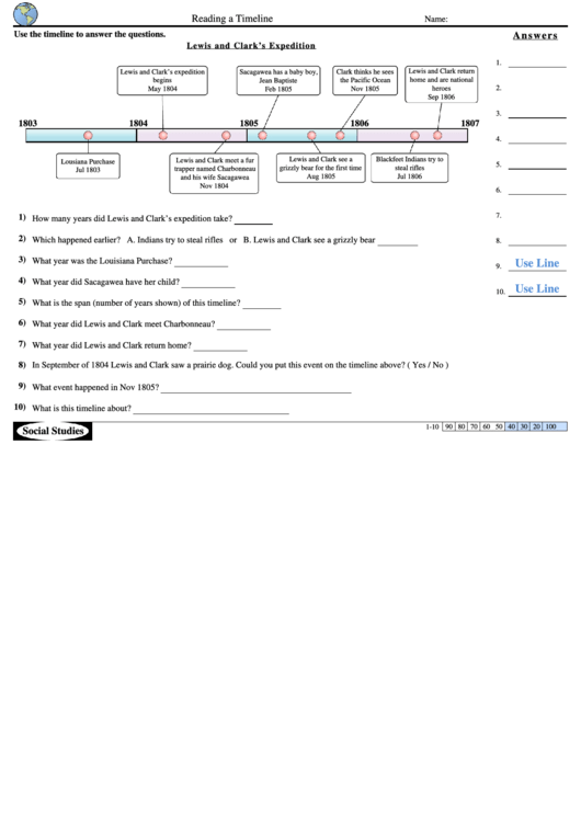 Lewis And Clark S Expedition Reading A Timeline History Worksheet With Answer Key Printable 