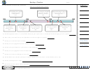 The Civil Rights Movement - Reading A Timeline History Worksheet With Answer Key