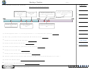 The Life Of Abraham Lincoln - Reading A Timeline History Worksheet With Answer Key