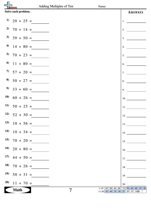 Adding Multiples Of Ten - Math Worksheet With Answer Key