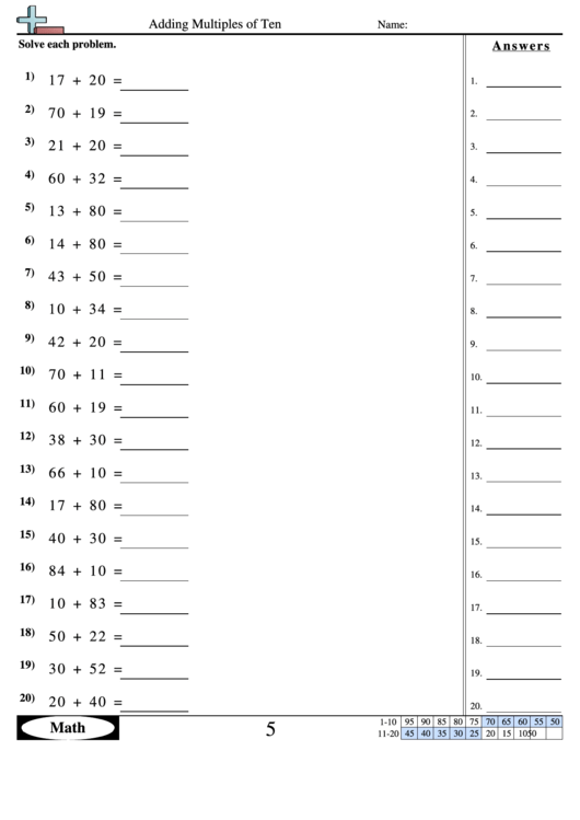 Adding Multiples Of Ten - Math Worksheet With Answer Key Printable pdf