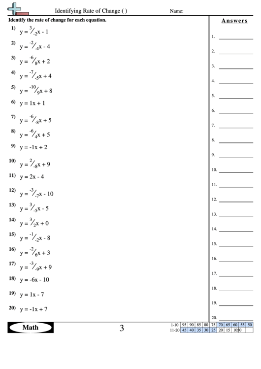 Identifying Rate Of Change S i f Math Worksheet With Answer Key
