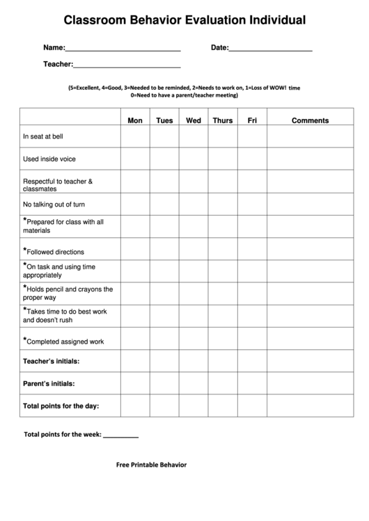 Classroom Behavior Evaluation Individual
