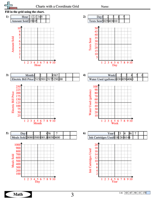 Charts With A Coordinate Grid - Coordinates Worksheet With Answers Printable pdf