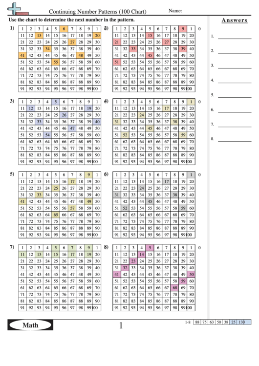 Continuing Number Patterns (100 Chart) - Patterns Worksheet With Answers Printable pdf