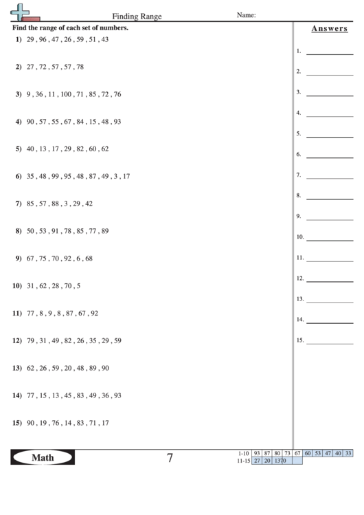 Finding Range - Math Worksheet With Answers Printable pdf