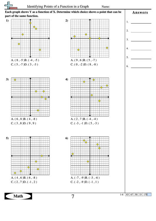 Graphs Of Functions Worksheet