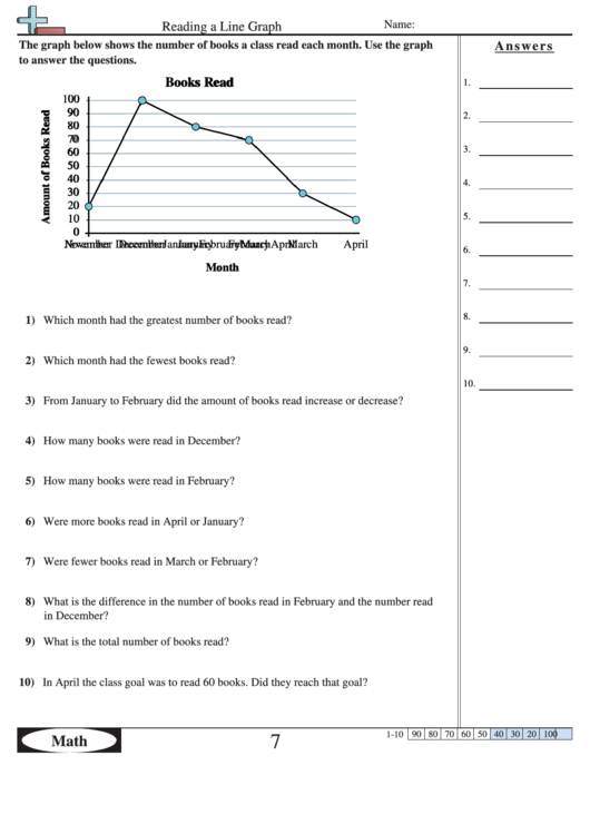 Reading A Line Graph - Graph Worksheet With Answers