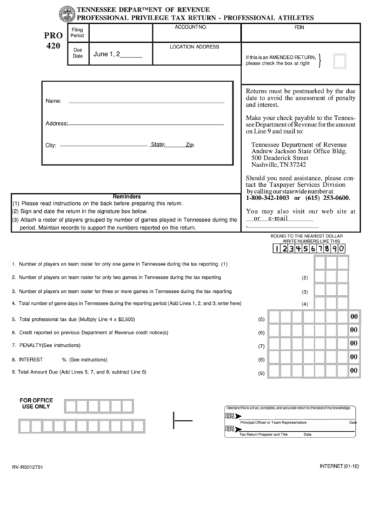 Fillable Form Pro 420 - Professional Privilege Tax Return - Professional Athletes Printable pdf
