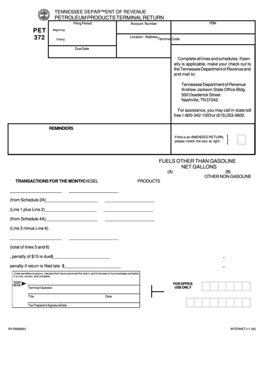 Fillable Form Pet 372 - Petroleum Products Terminal Return Printable pdf