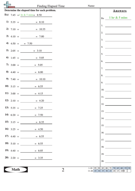 Finding Elapsed Time - Math Worksheet With Answers Printable pdf