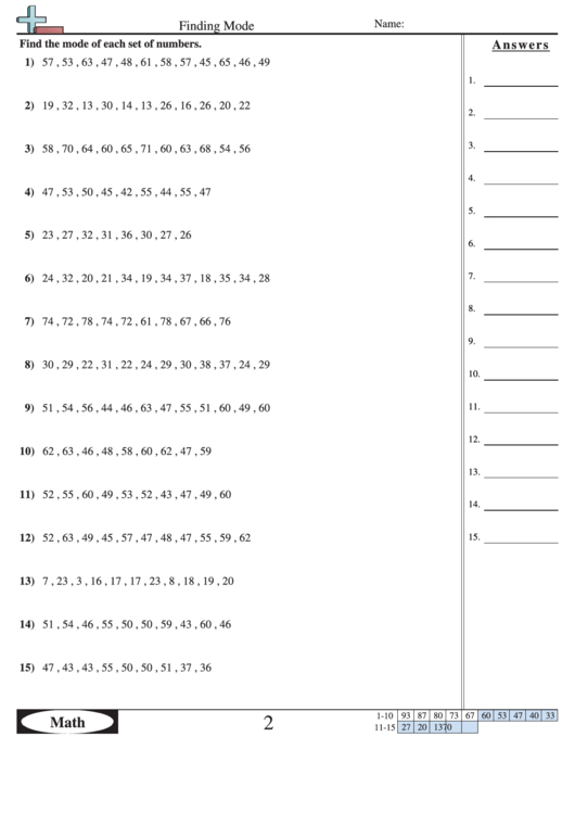 Finding Mode - Math Worksheet With Answers Printable pdf